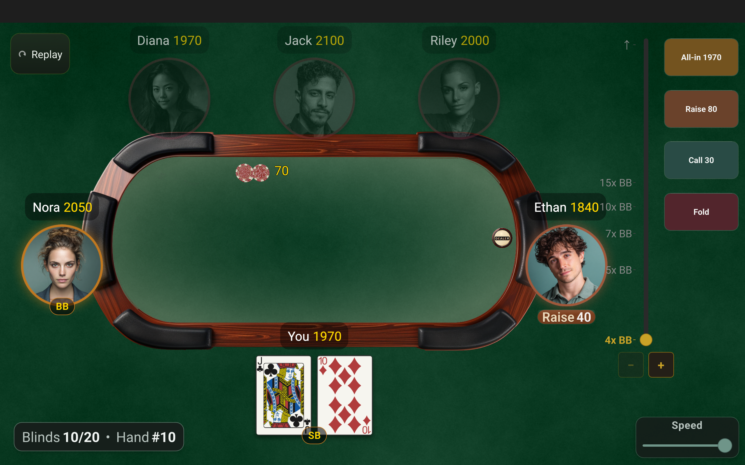 SparringPoker Texas Hold'em training table